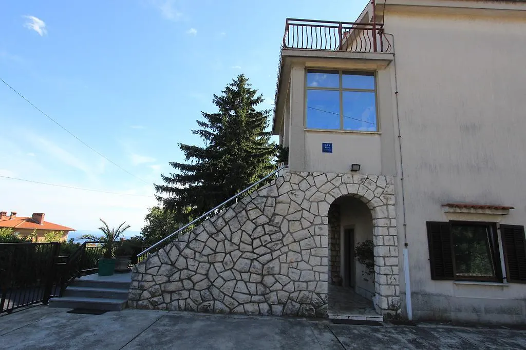 Guest House Kozala Rijeka