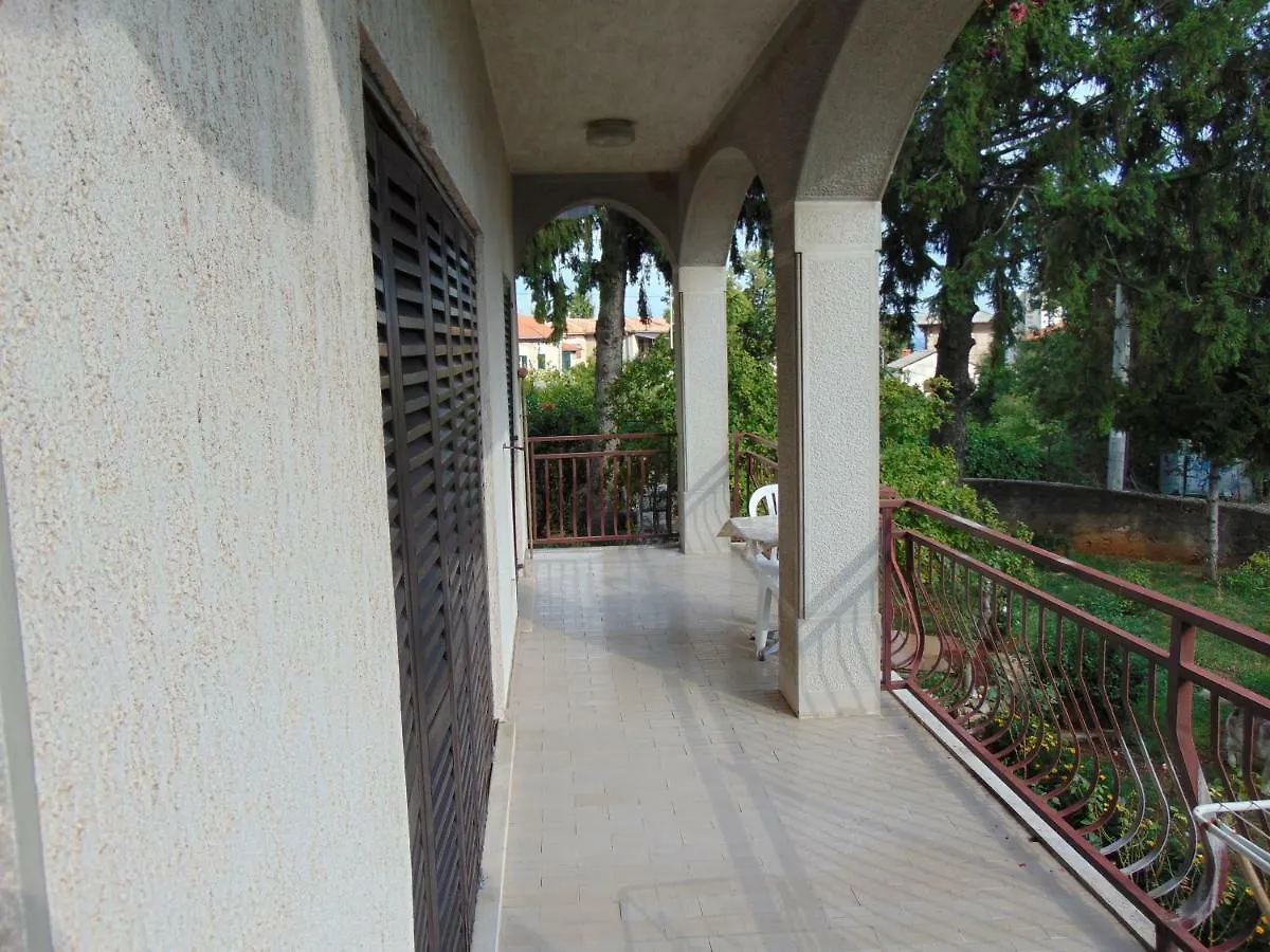 Guest House Kozala Rijeka 3*,