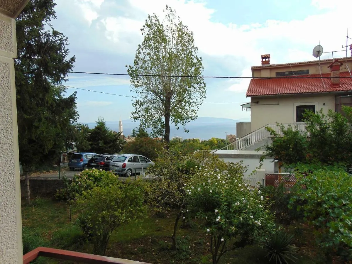 Guest House Kozala Rijeka