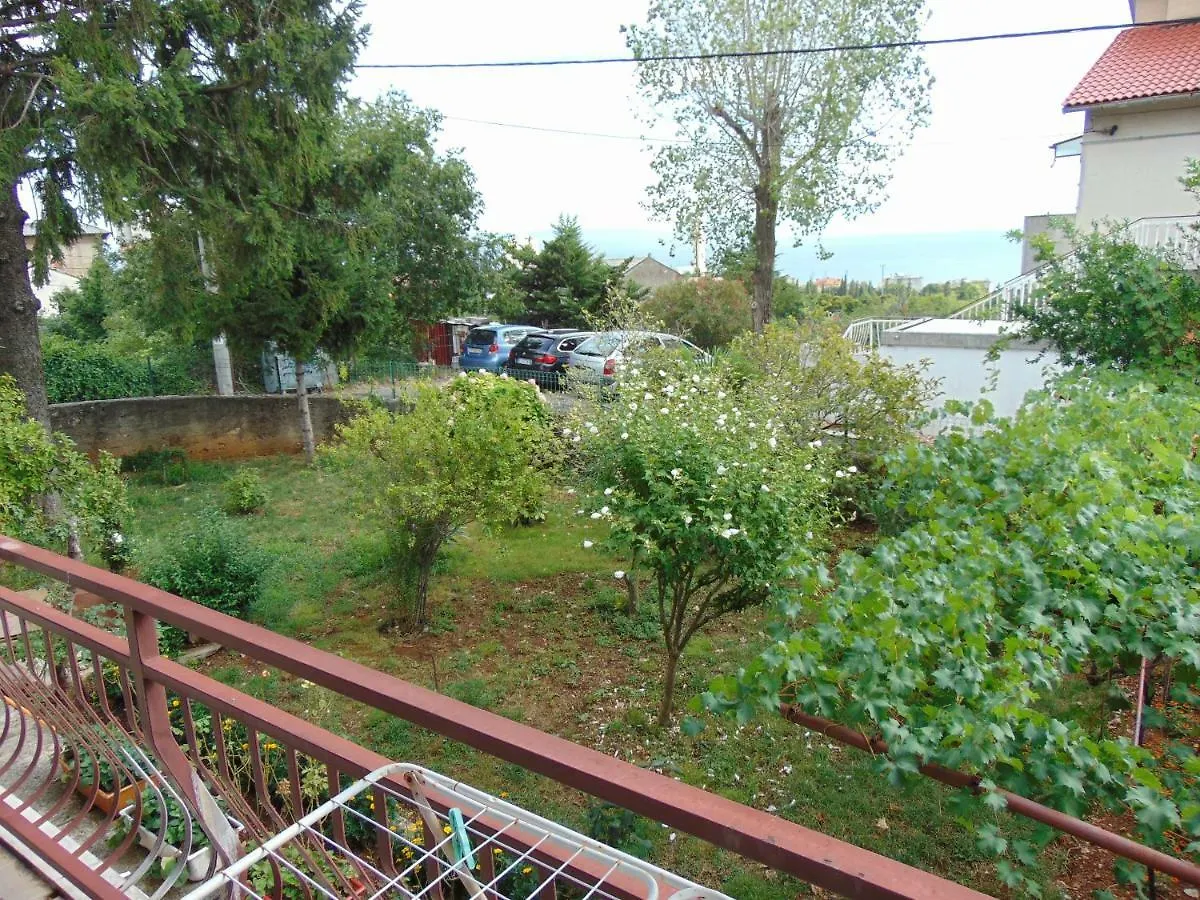 Guest House Kozala Rijeka