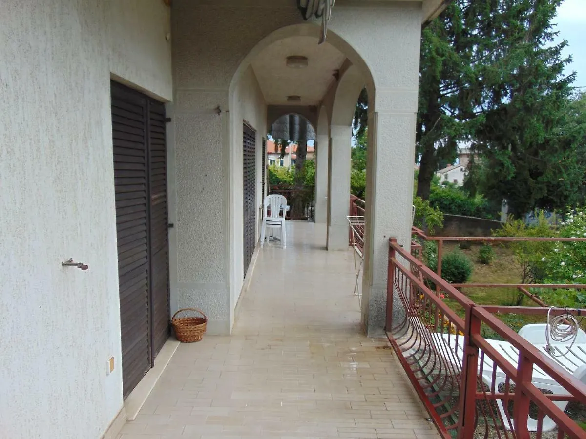 Guest House Kozala Rijeka