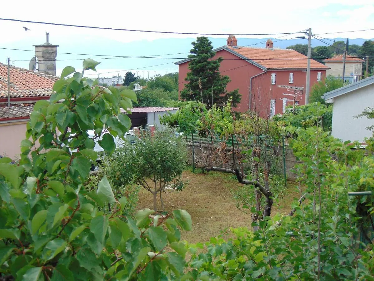 Guest House Kozala Rijeka