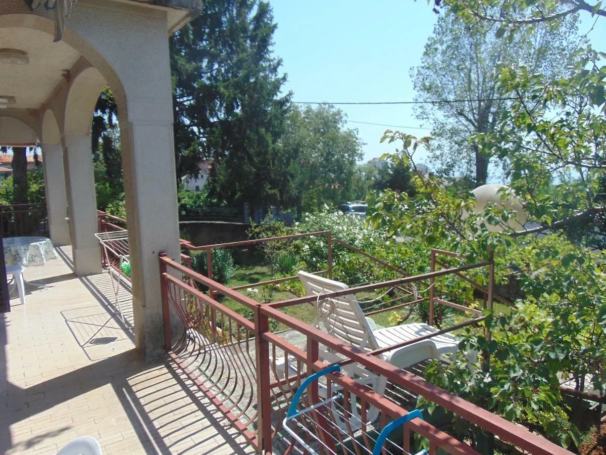 Guest House Kozala Rijeka