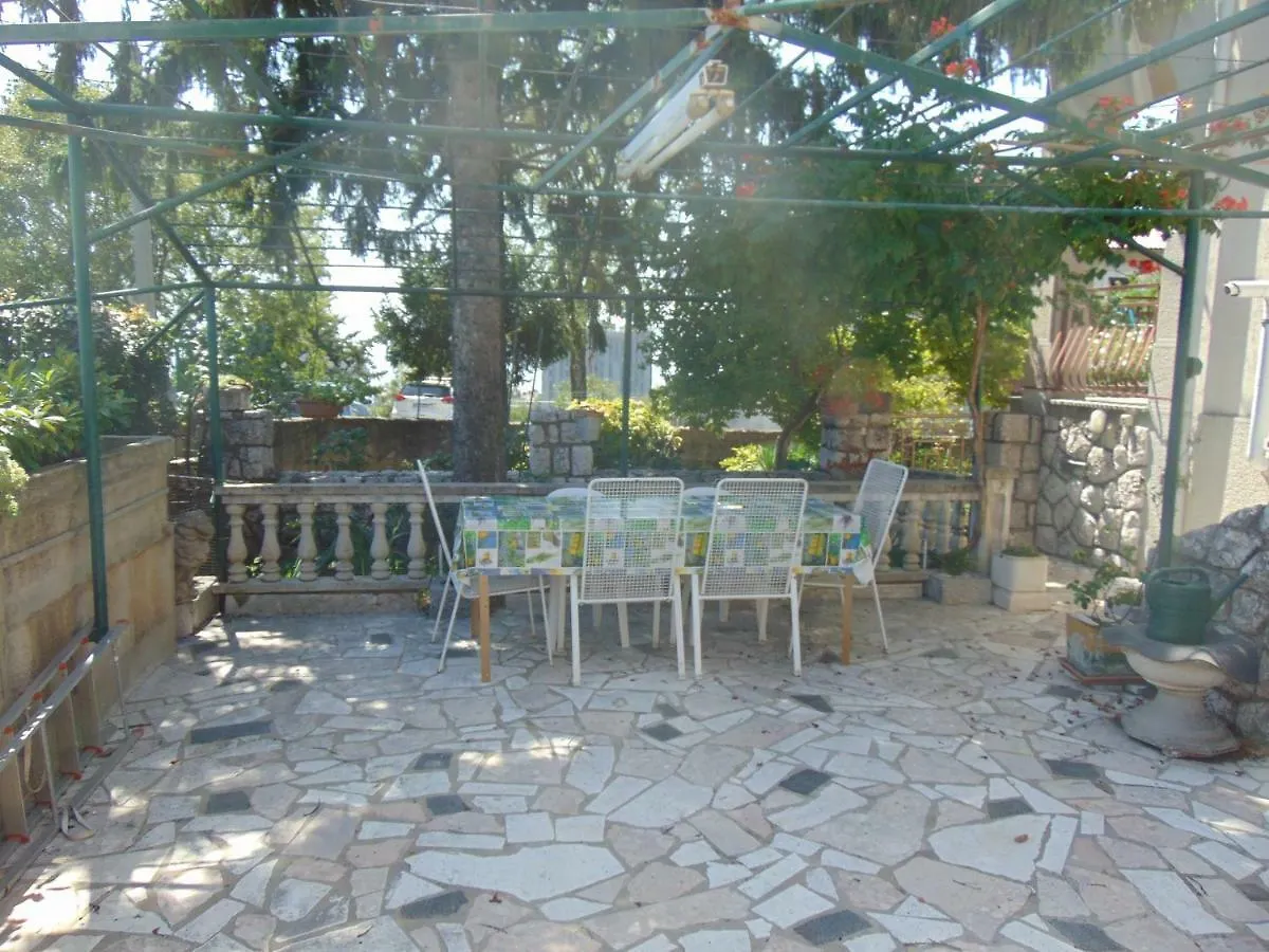 Guest House Kozala Rijeka